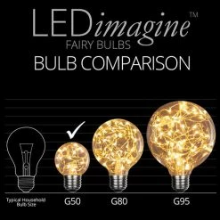 Cheapest π The π Christmas Palace G50 WARM WHITE LED FAIRY BULB π 6 The Christmas Palace G50 WARM WHITE LED FAIRY BULB