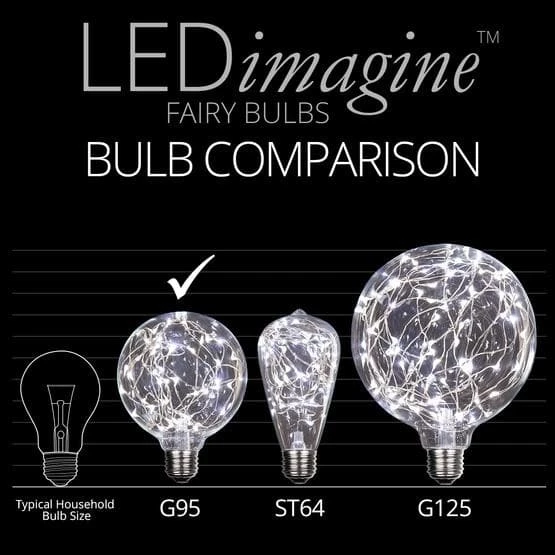 New π The π Christmas Palace G95 COOL WHITE LED FAIRY BULB β¨ 3 The Christmas Palace G95 COOL WHITE LED FAIRY BULB